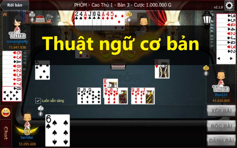 Thuật ngữ cơ bản